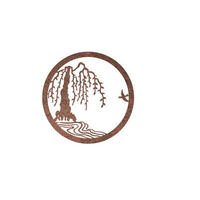 Willow Circle Panel